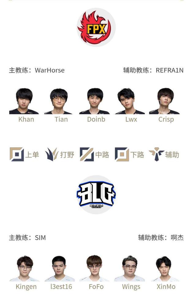 案例对比 案例对比