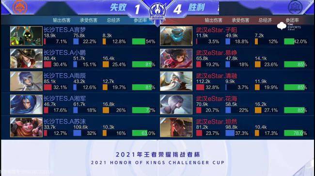 并且在内部 并且在内部