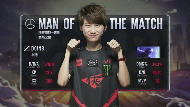 曼恩提前顶 曼恩提前顶