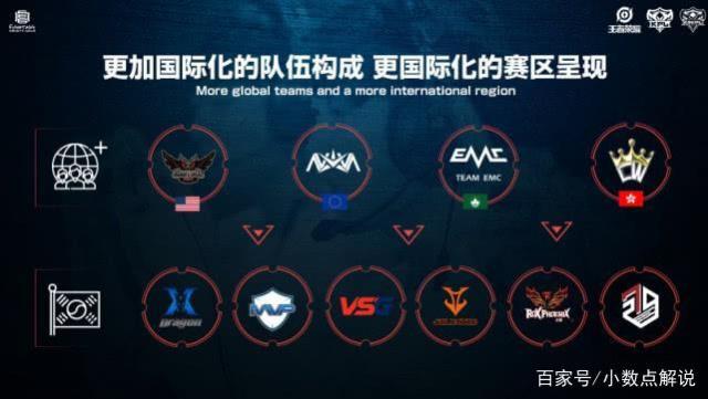 点质量 点质量